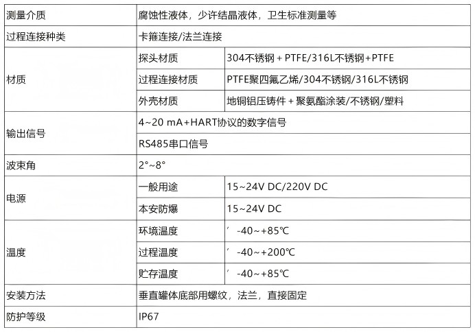 8020技术参数.jpg