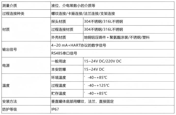 8050技术参数.jpg