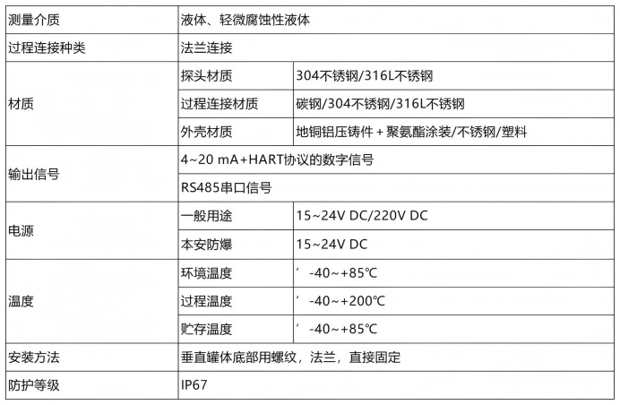 8070技术参数.jpg